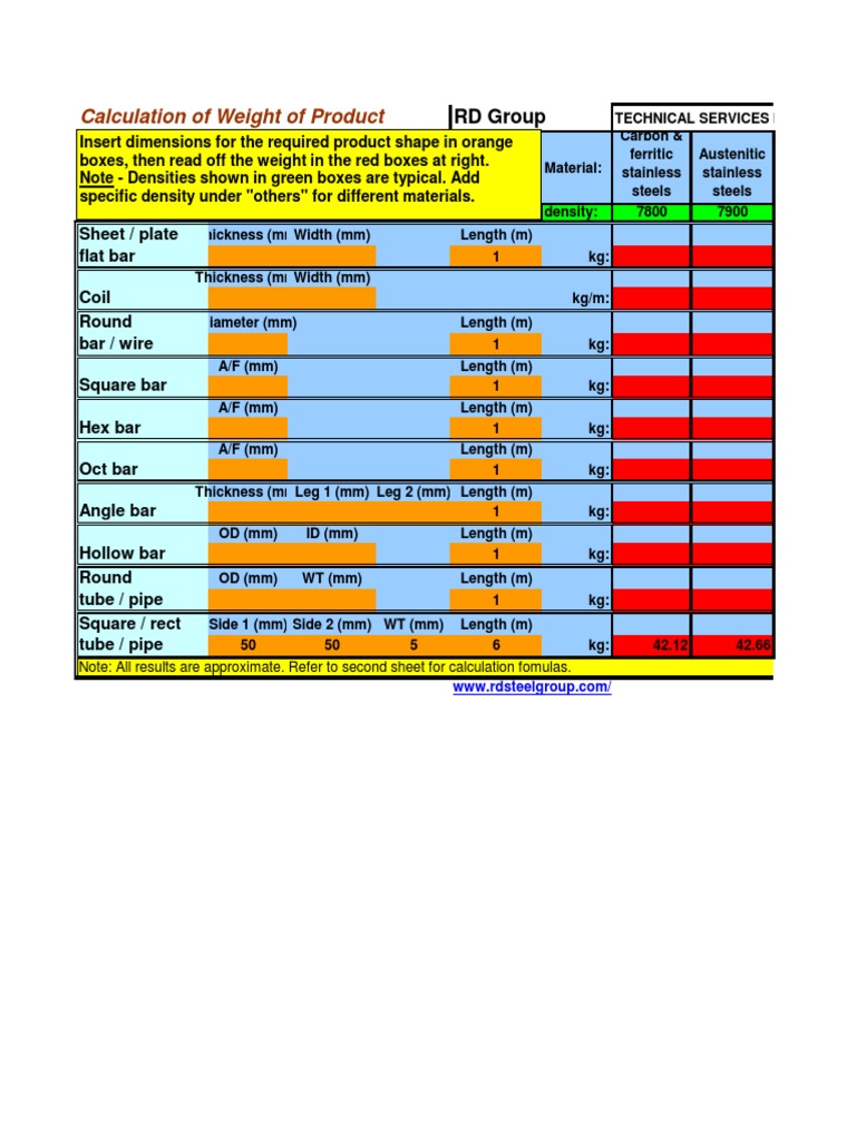 Steel Weight Calculator Pipe (Fluid Conveyance) Stainless Steel