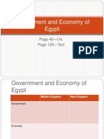 Government and Economy of Egypt