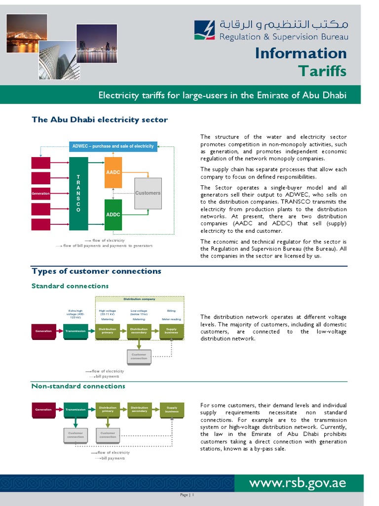UAE Electricity Tariff | PDF | Electric Power Distribution | Tariff