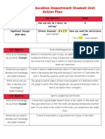 Student Unit Action Plan Minashida