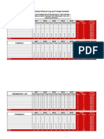 6 Week Tonage Template