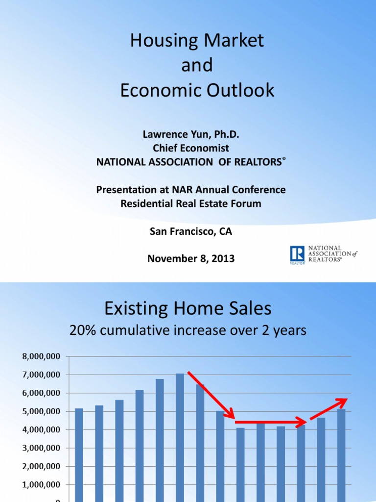 Housing Market and Economic Outlook National Association Of Realtors