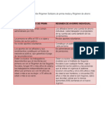 Cuadro Comparativo Segsoc Sem 4