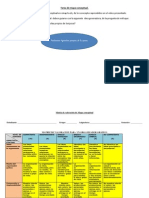 Tarea de Mapa Conceptual