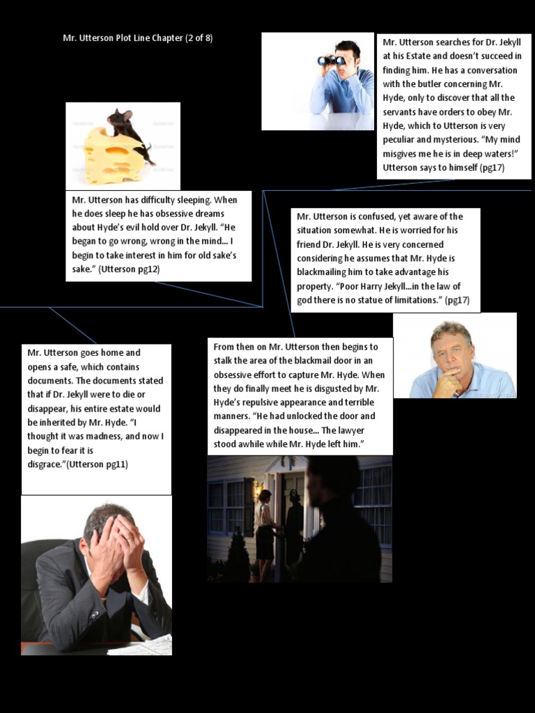 DR Jekyll and MR Hyde Project Utterson Plot Line 2 PDF Dr. Jekyll