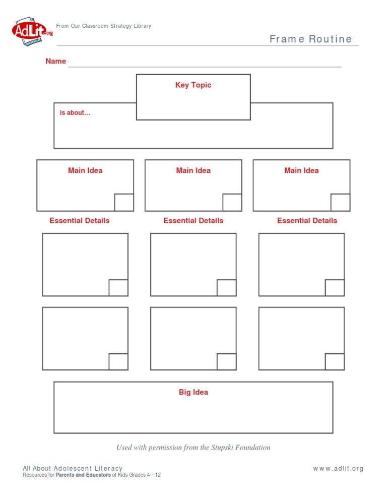 Adolescent Literacy Frame Routine | PDF