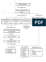 Tarea 2