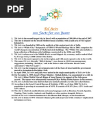 Download 100 Facts about Tel Aviv by IsraelConsulate SN18404107 doc pdf