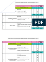 RPT NUMERASI TAHUN 1