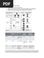 Lustre File System Overview.docx