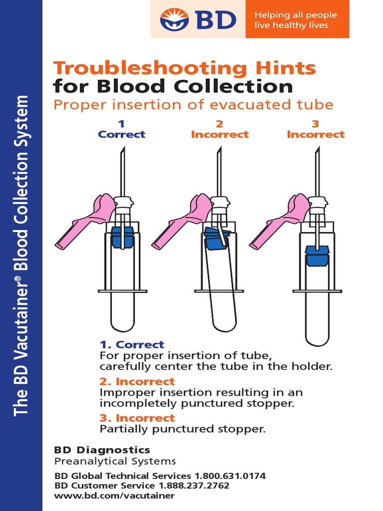 Troubleshooting Hints Blood Collection VS5731 PDF