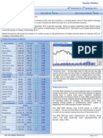 Equity Weekly - Trend in investment by foreign institutional investors (FIIs).docx