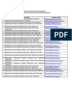 Madrasah Di Tabalong PDF
