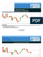 COMEX WEEKLY REPORT...... !!!!: 11-NOVEMBER-2013 To 16-NOVEMBER-2013 Gold Comex Daily Candlestick Chart