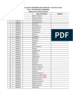 Dr. Mahalingam College ME Student Name List 2011