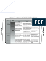 Framework Overview