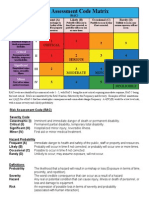 Risk Assessment Code Matrix