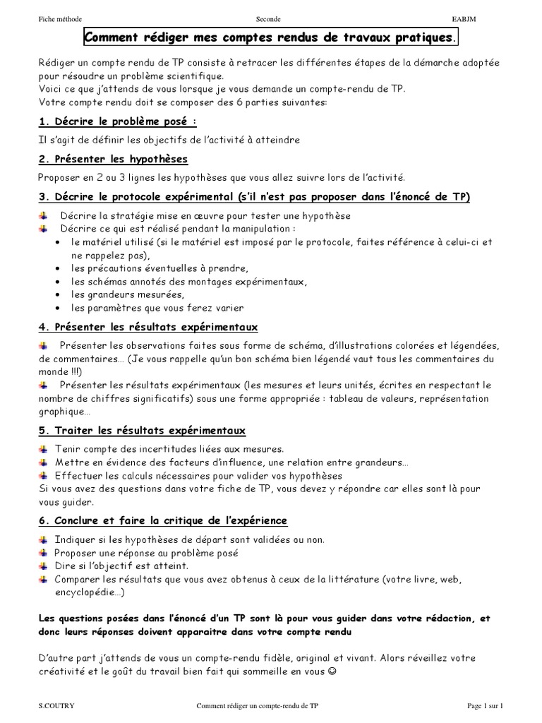 Comment Faire Un Protocole Expérimental Sous Forme De Schéma Methode Redaction Compte-Rendu TP | PDF