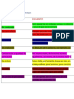 Elementos conjuntivos y de contraste para redacción