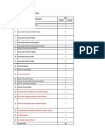 List MKWF MKWPK Pilihan 2010 Dan 2011