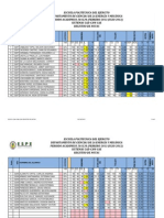 Cad-Cam-Cae Registro de Notas