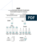 projectionofsolids_20131030 (5).pdf