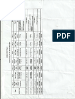 Ciselt Smp Fase 1 & 2 Timetable