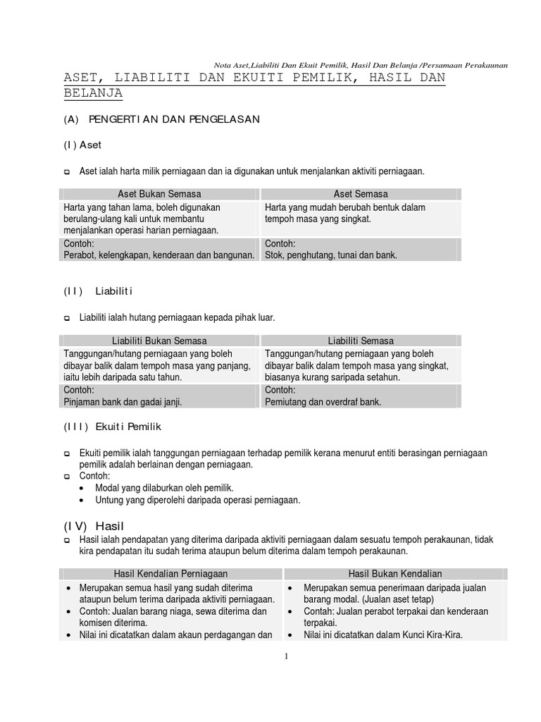 Aset Liabiliti Ep1 Pdf
