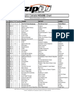 Canada HOUSE CHART NOV 11-17 2013