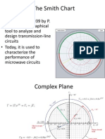 The Smith Chart