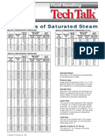 steamtable.pdf