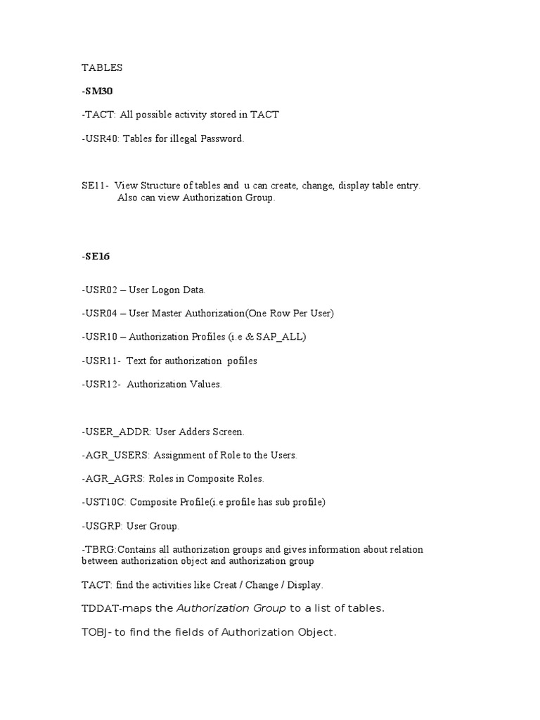 Tables | PDF
