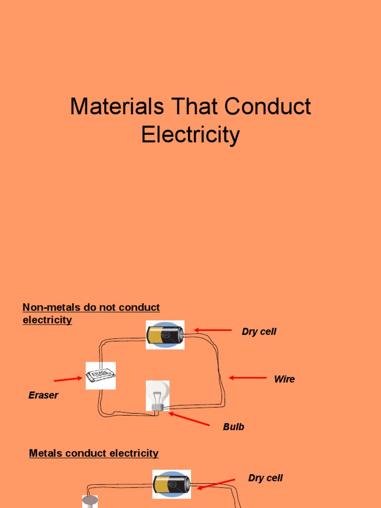 Materials That Conduct Electricity PDF