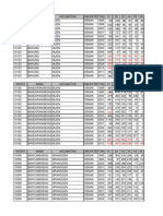 Data Curah Hujan Kabupaten Demak 1998-2012