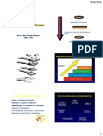 Uso Racional para Publicar PDF