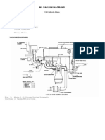 M Vacuum Diagrams