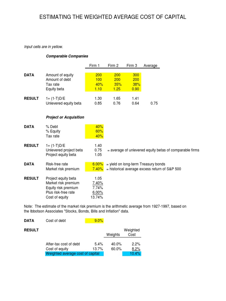 Calculate Weighted Average Cost of Capital | PDF