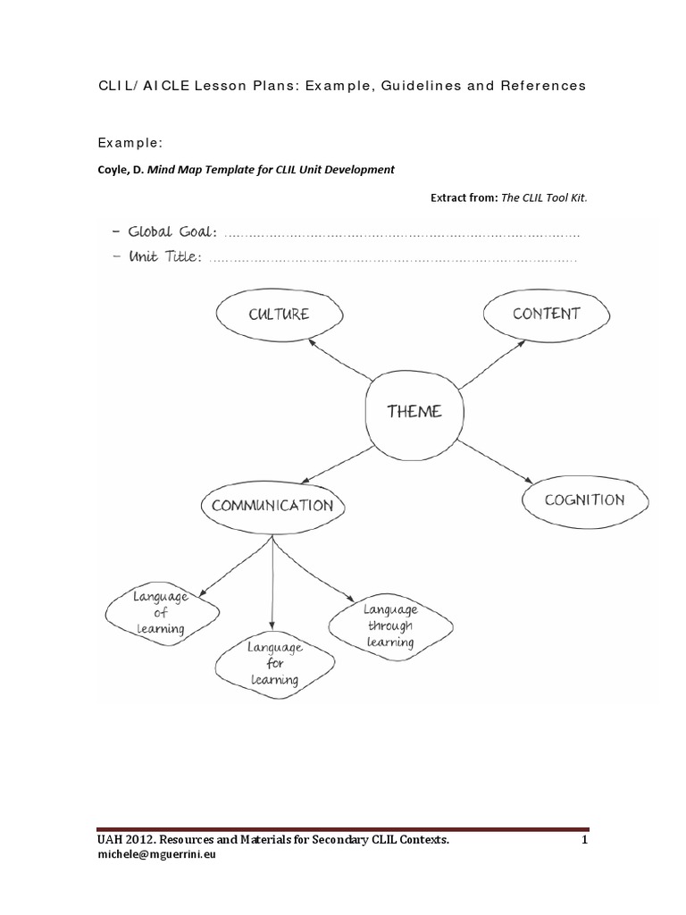 CLIL Lesson Plan Resources for Educators | PDF | Lesson Plan | Epistemology
