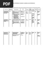 Download Silabus Kelas 5 Penjas by ahmadhilwanusmani SN18424545 doc pdf