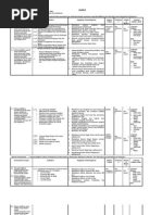 Download Silabus Penjas Kls 6 Sd by ahmadhilwanusmani SN18424567 doc pdf