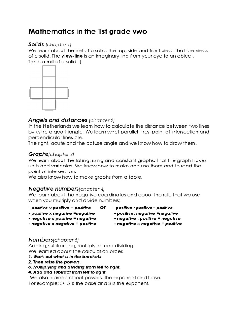The Whole Curriculum of Mathematics in The Netherlands PDF
