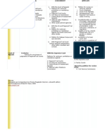 Philippine Law Jurisdiction Summary.doc