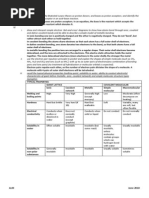 Download F334 chemistry useful for ocr salter b by Lee da Don SN184283128 doc pdf