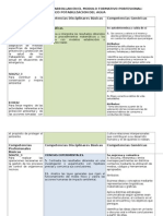 Competencias Del Modulo Formativo Aguas