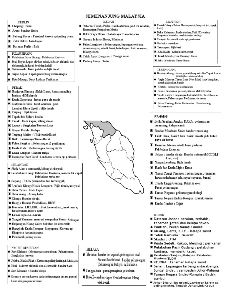 Peta Bermaklumat Malaysia A Tenggara Dunia Pdf