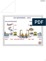 Cuadros Incoterms 2010 0611