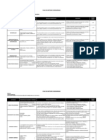 Plan de Gestion de Seguridad Mercado Caraz Coris LP34-2012