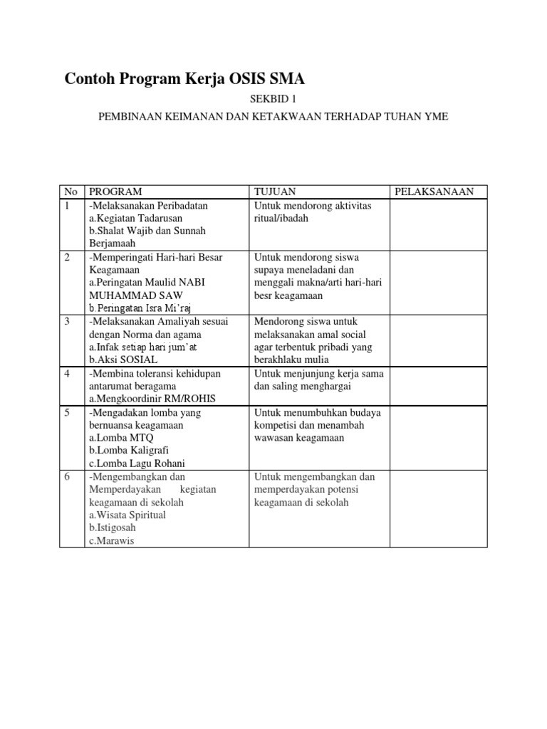 Contoh Program Kegiatan Keagamaan Di Sekolah Doc – Berbagai Contoh