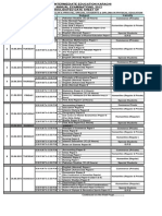 Datesheet of the Annual Examinations 2013 Private