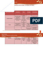 Tarea Unidad 1 Esad